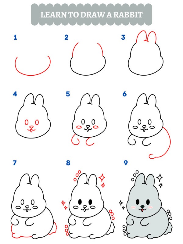 Cum să desenezi un iepure simpatic