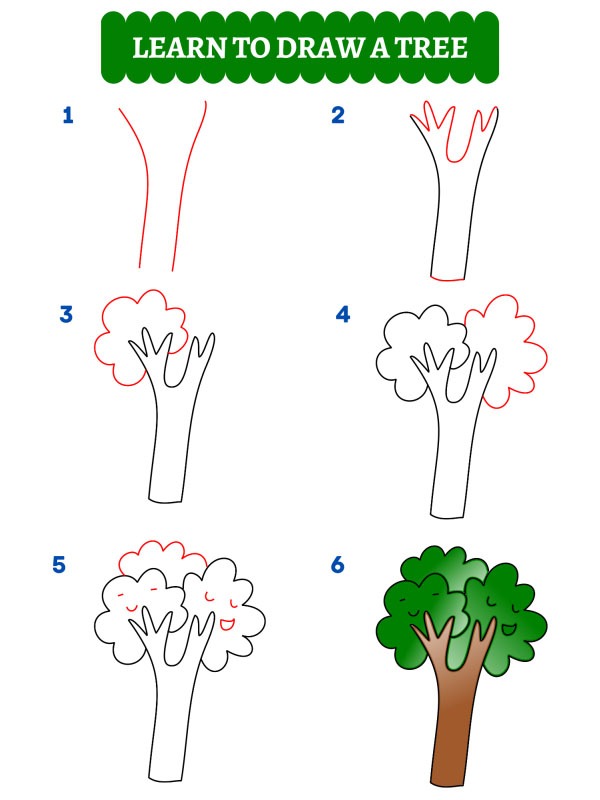 Cum să desenezi un copac
