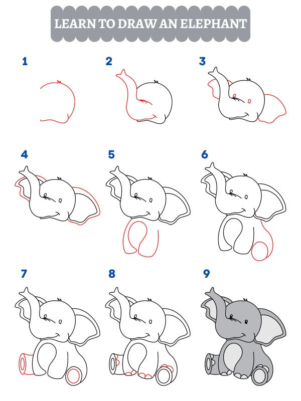 Cum să desenezi un elefant