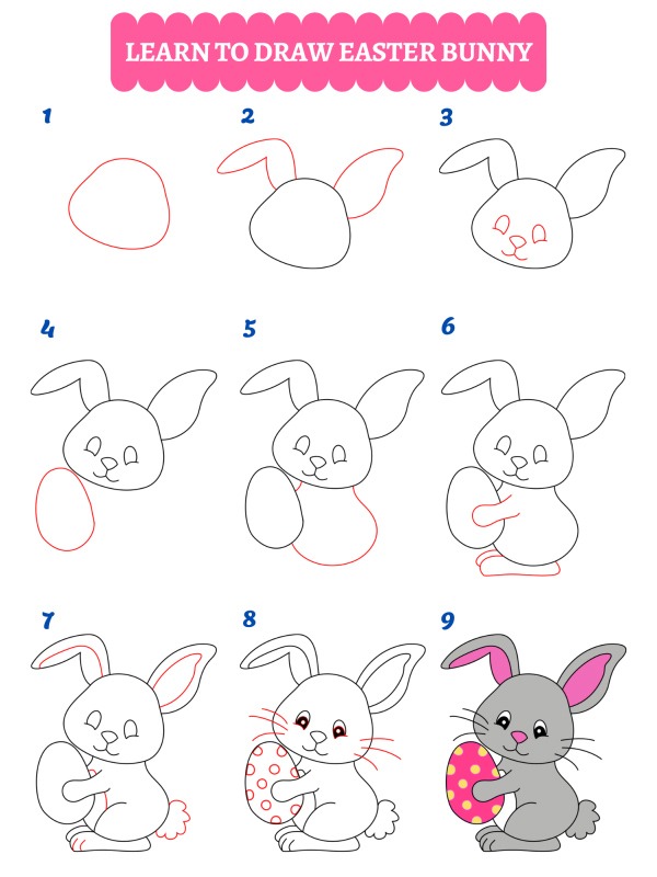 Cum desenezi un iepuraș de Paște?