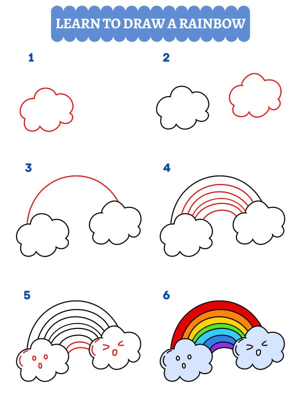 Cum să desenezi un curcubeu