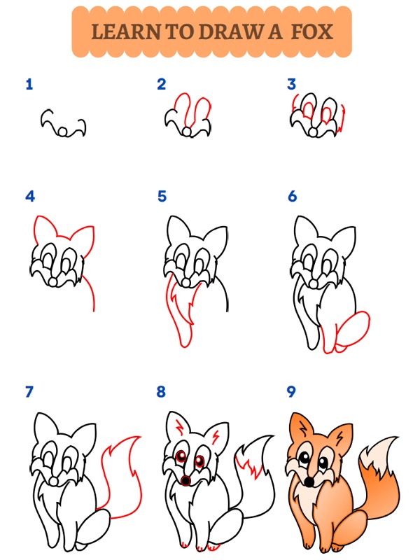 Cum să desenezi o vulpe